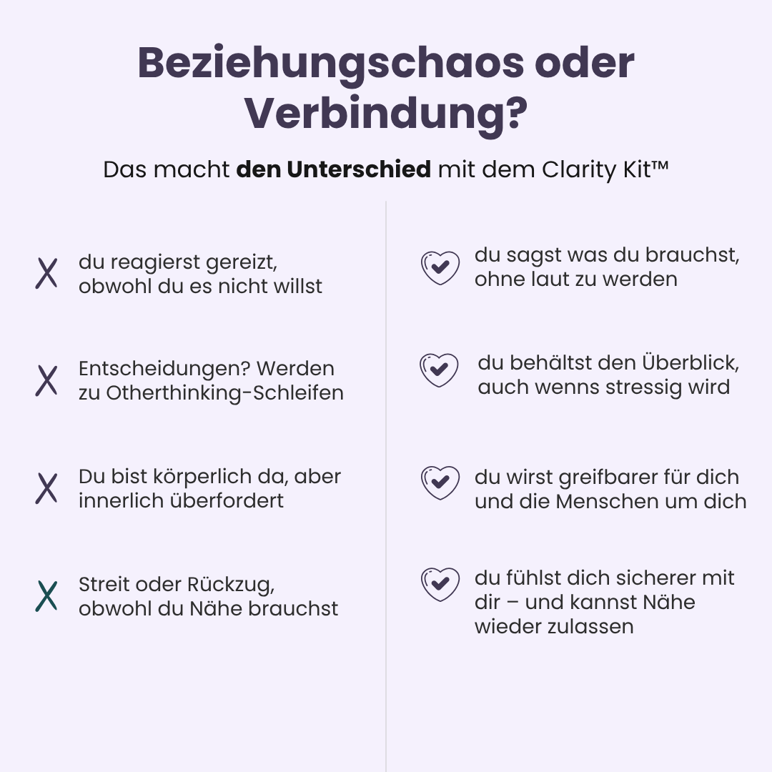 ClarityKit™ - Dein ADHS-Toolkit für Fokus, Ruhe & Orientierung