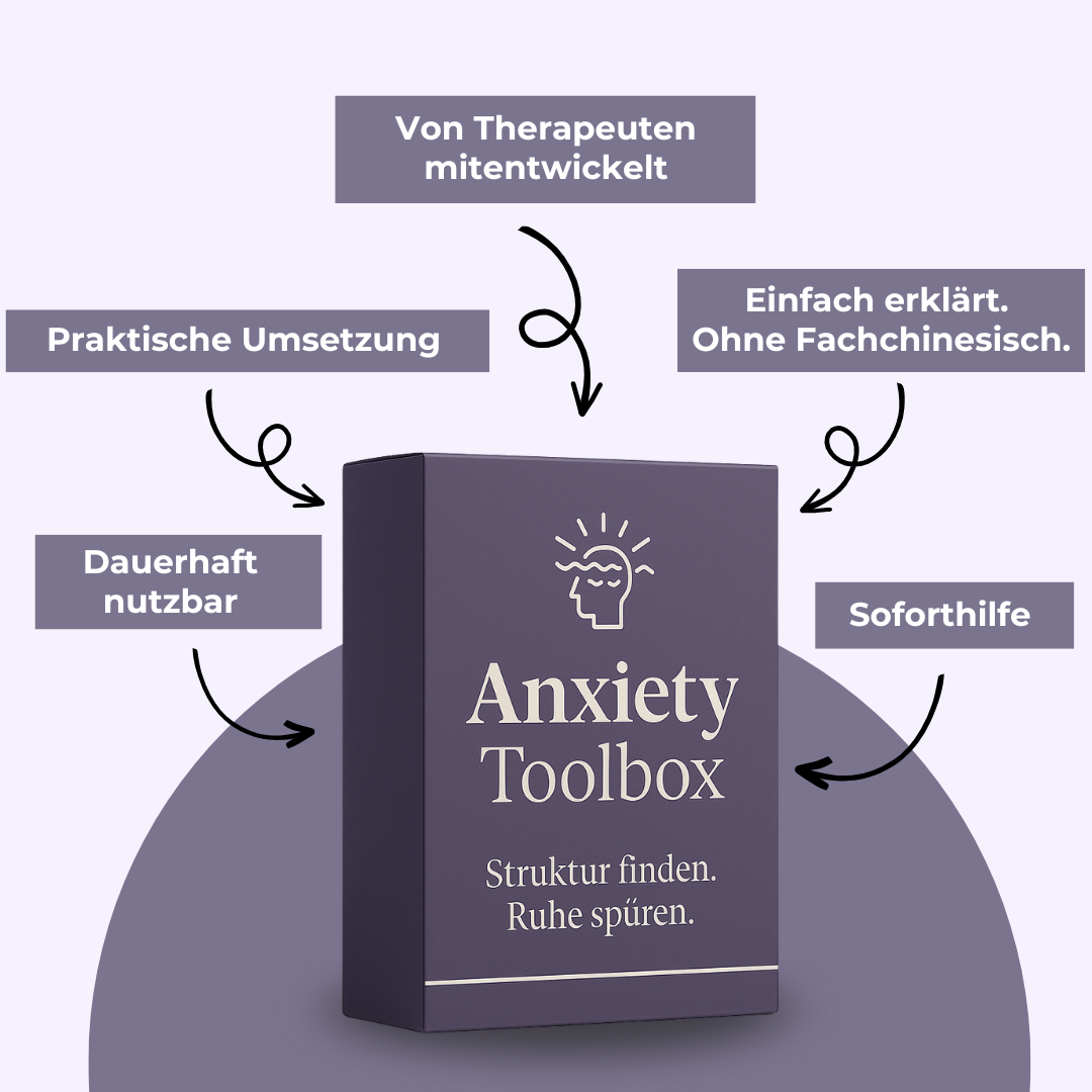 AnxietyKit™ - Dein System gegen Angst, Panik & Kontrollverlust
