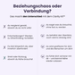 ClarityKit™ - Dein ADHS-Toolkit für Fokus, Ruhe & Orientierung