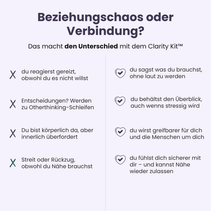 ClarityKit™ - Dein System gegen Reizüberflutung, Selbstzweifel & Chaos