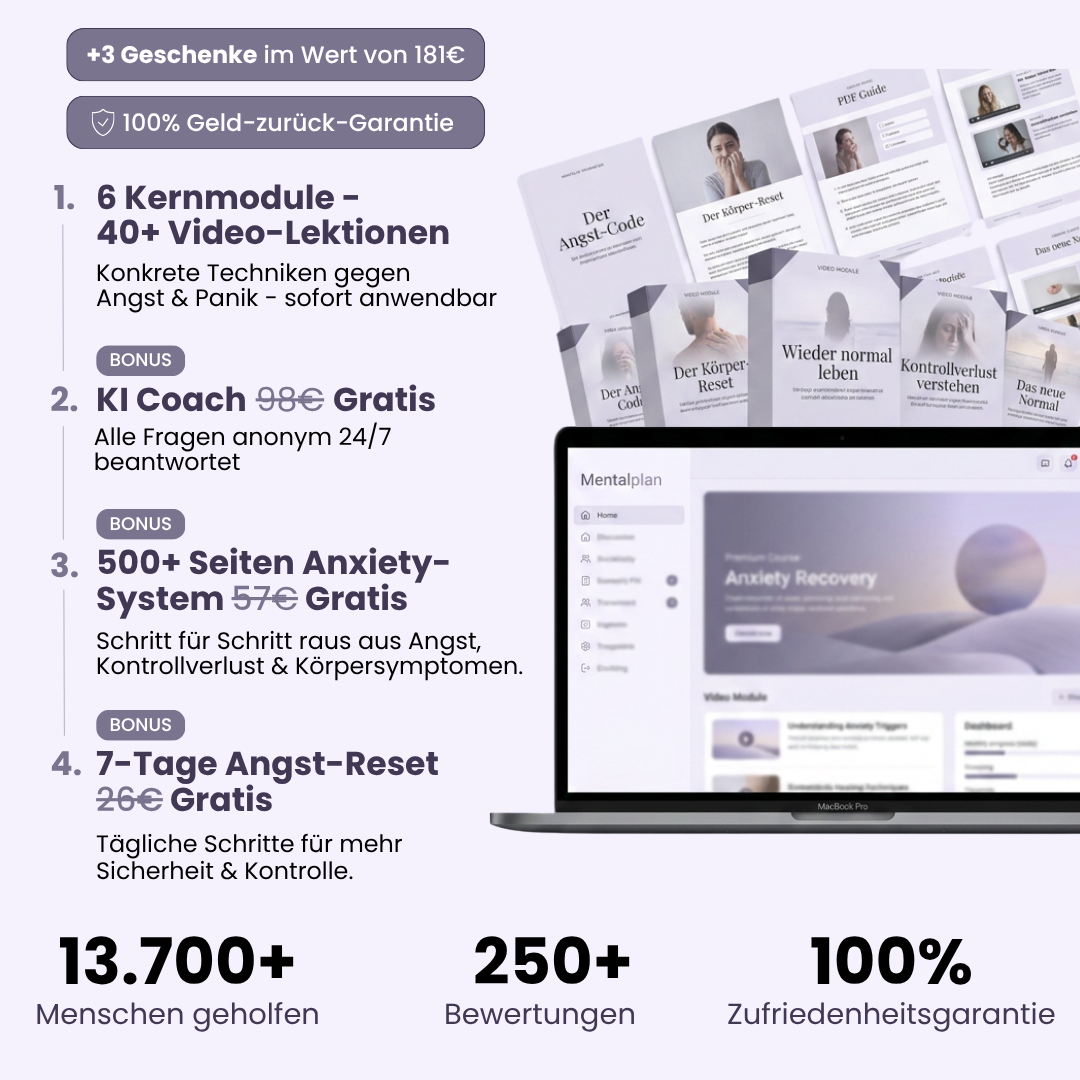 AnxietyKit™ - In nur 7 Tagen zu einem Leben ohne Angst