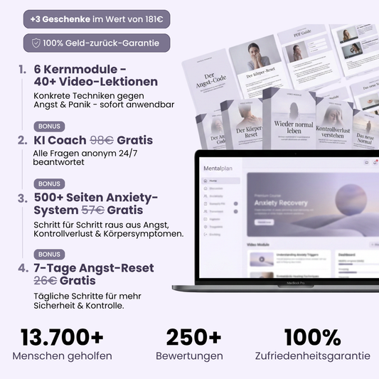 AnxietyKit™ - In nur 7 Tagen zu einem Leben ohne Angst