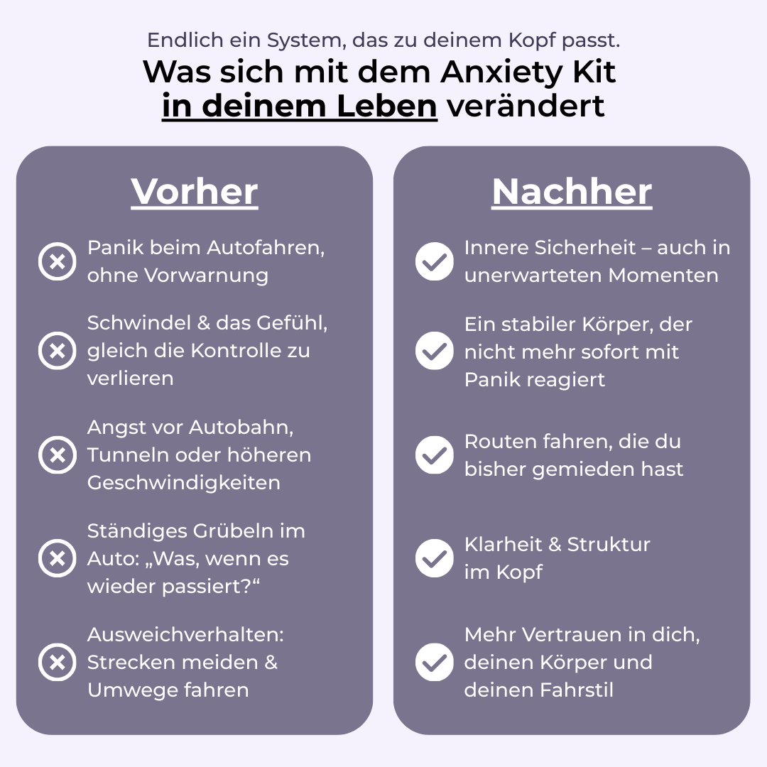 AnxietyKit™ - In nur 7 Tagen zu einem Leben ohne Angst