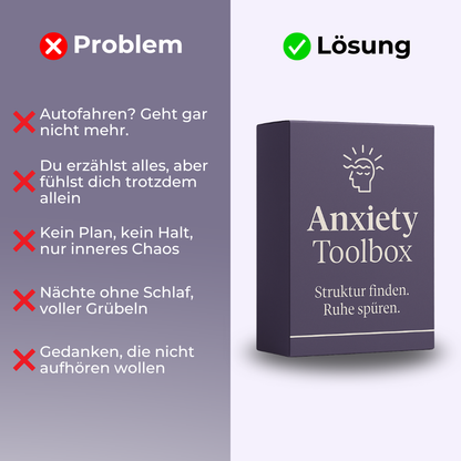 AnxietyKit™ - In nur 7 Tagen zu einem Leben ohne Angststörung